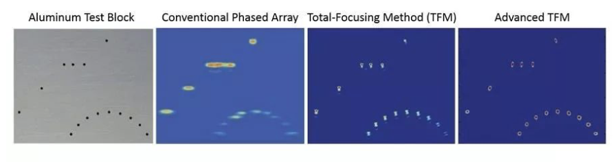 相控阵超声波检测技术